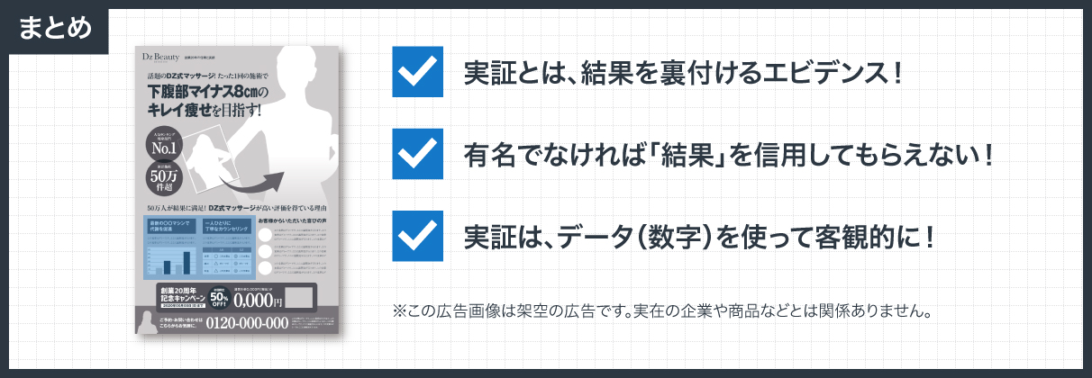 効果的なレスポンス広告の作り方「4つのパーツ・実証篇」まとめ