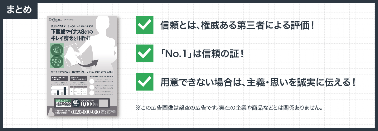 効果的なレスポンス広告の作り方「4つのパーツ・信頼篇」まとめ